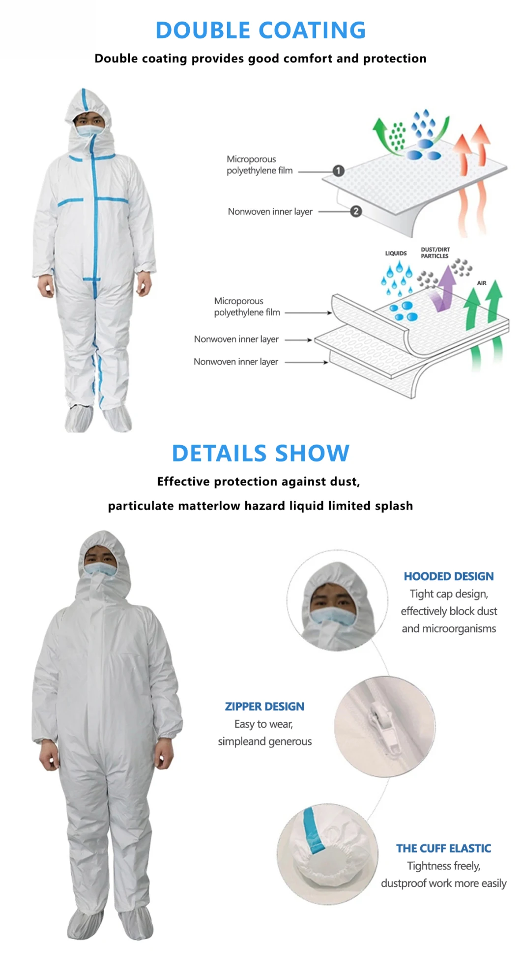 Wholesale Disposable Isolation Gowns Long Sleeve Isolation Protective Clothing Coveralls