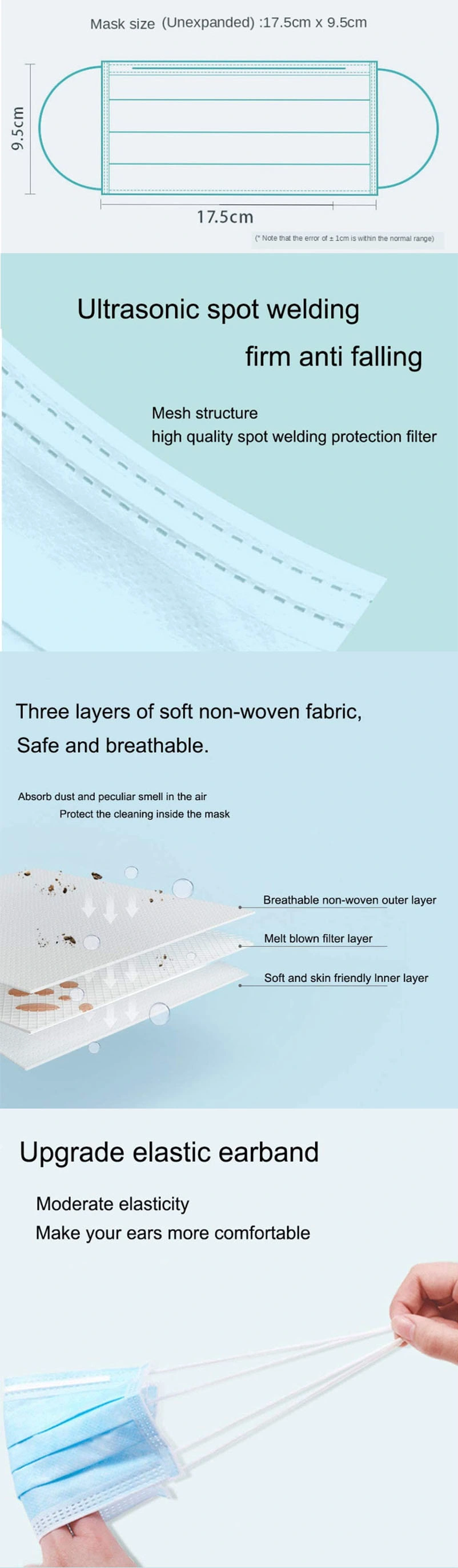 Disposable with 3-Layers of Fusible Spray Cloth, Anti-Dust and Breathable Face Mask.