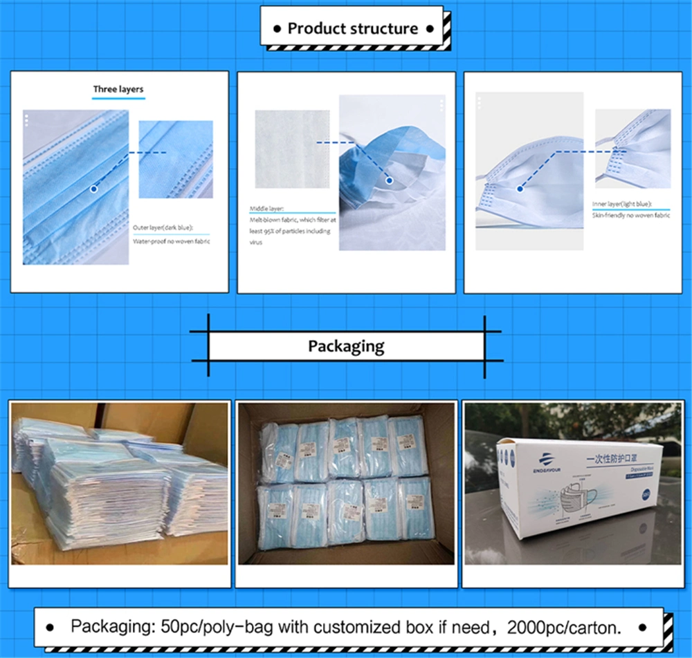 3 Ply Disposable Protective Masks Dustproof and Breathable Meltblown Cloth Masks