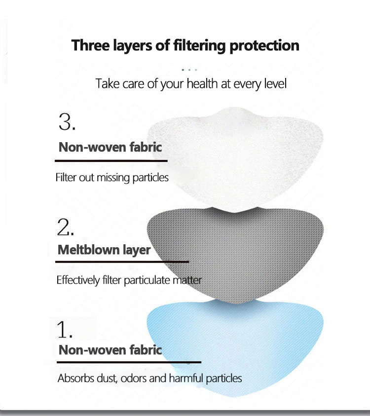 Disposable Mask Three-Layer Melt-Blown Cloth Protective Mask Anti-Droplet Breathable
