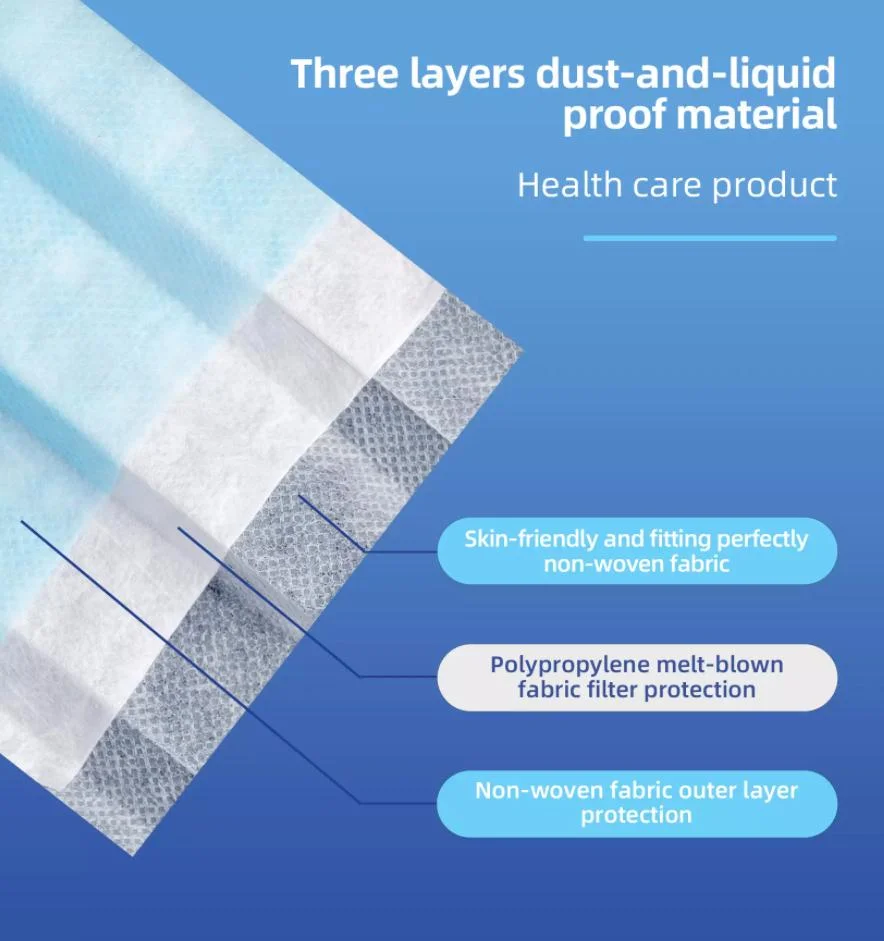 Factory Direct Disposable Civilian Mask Protective Dust Proof Adult Melt Blown Cloth Three-Layer CE/FDA/ISO