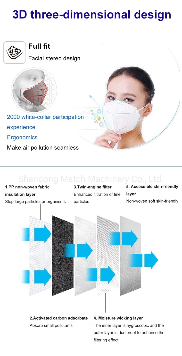 Pm2.5 N95 Mask, Health Activated Carbon Respirator Kn95 Face Mask